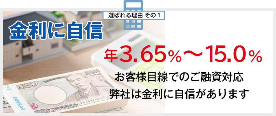 選ばれる理由その1 低金利 3.65％〜15.0％ 業界で最低水準！（当社調べ）低金利でご融資します。